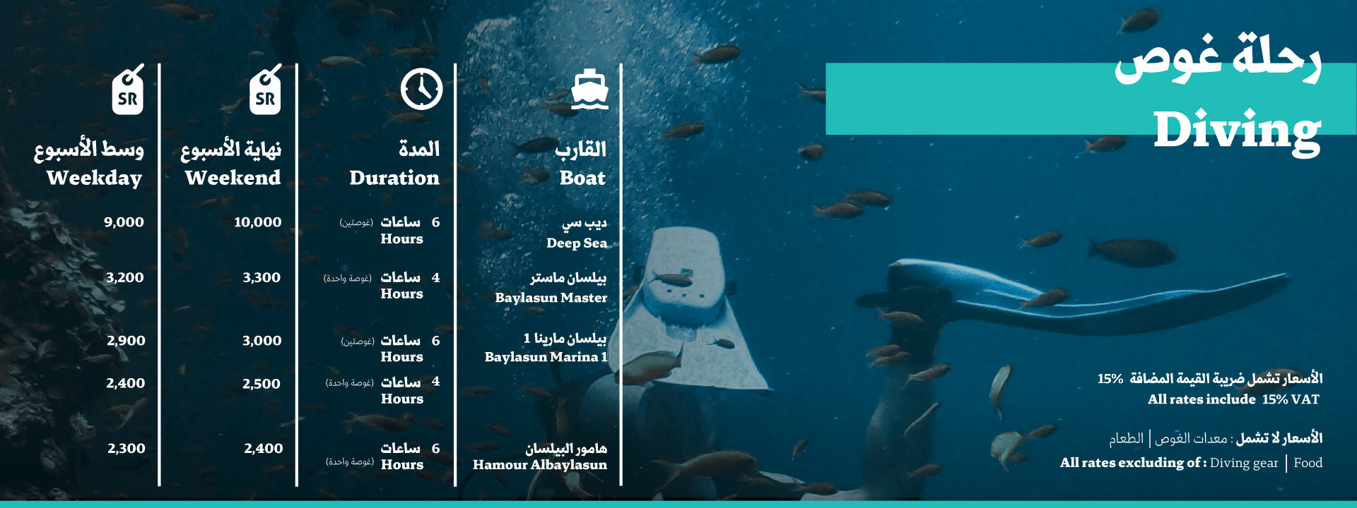 نادي البيلسان لليخوت والرياضات المائية - Visit KAEC